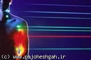 اثرات و کارکردهای رنگ در افزایش راندمان و کارایی سازمان