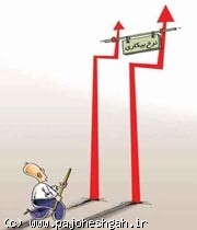 نرخ بیکاری لیسانس‌ها 10برابر دیپلمه‌ها